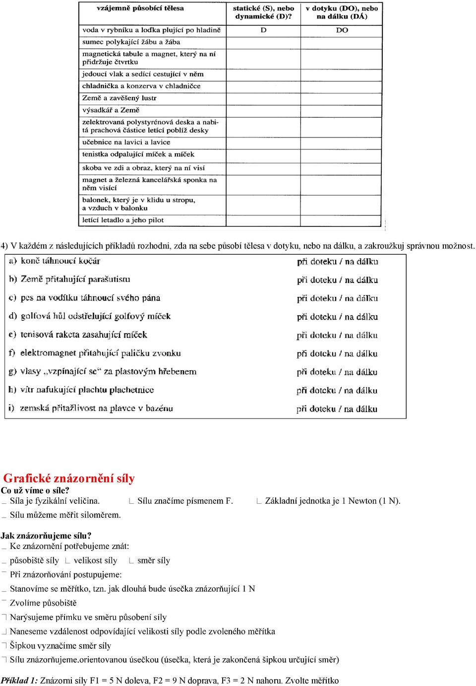 Grafické znázornění síly Co už víme o síle? Jak znázorňujeme sílu?