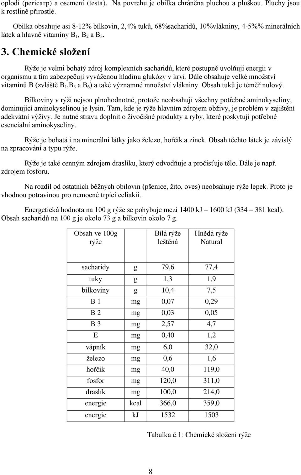 3. Chemické složení Rýţe je velmi bohatý zdroj komplexních sacharidů, které postupně uvolňují energii v organismu a tím zabezpečují vyváţenou hladinu glukózy v krvi.