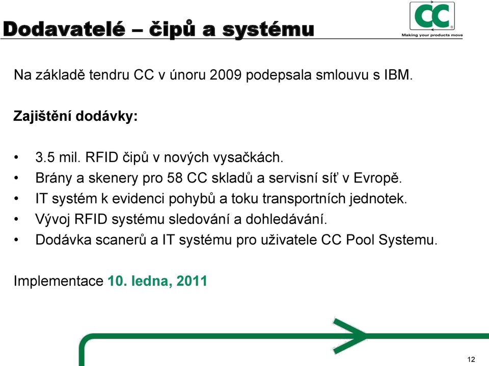 Brány a skenery pro 58 CC skladů a servisní síť v Evropě.