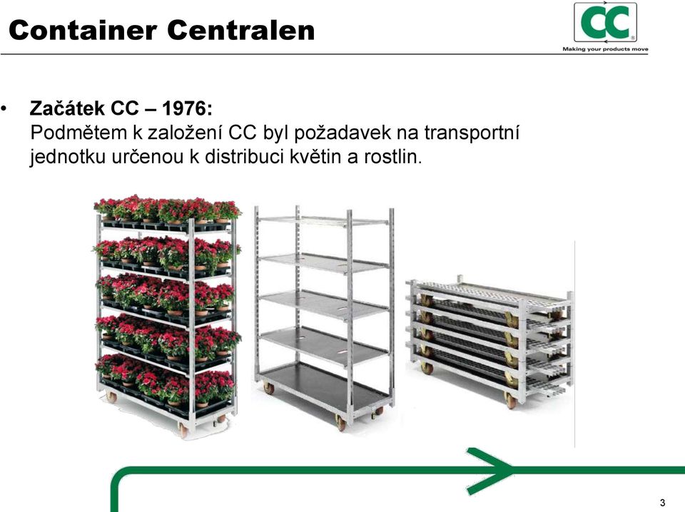 požadavek na transportní jednotku