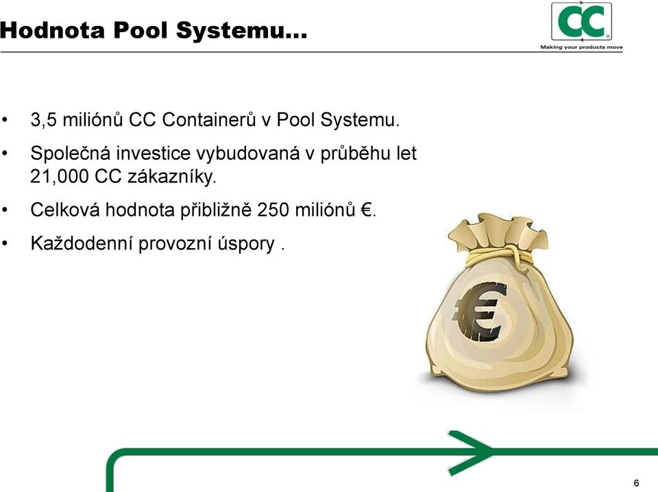 Společná investice vybudovaná v průběhu let