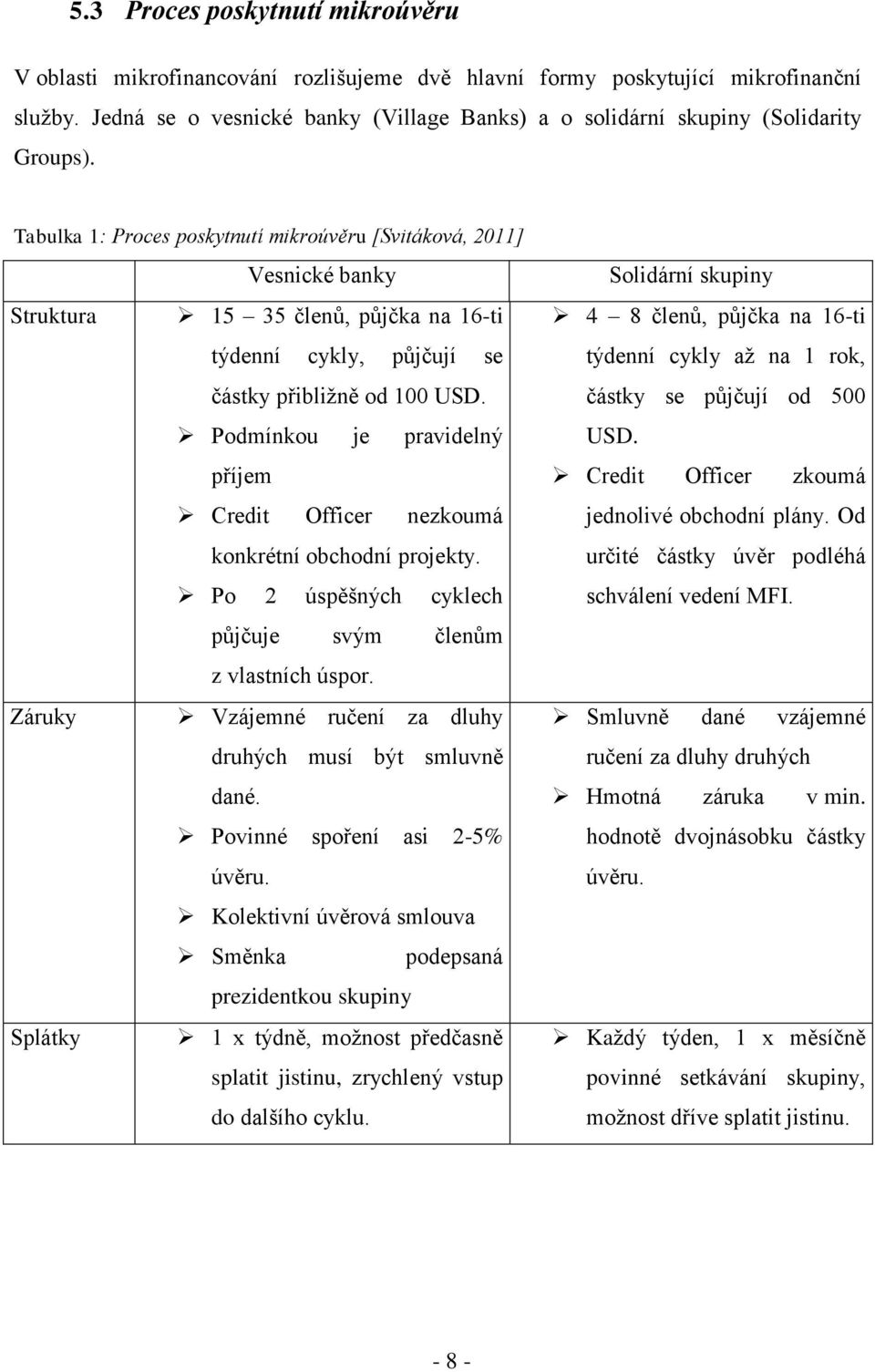 Tabulka 1: Proces poskytnutí mikroúvěru [Svitáková, 2011] Vesnické banky Struktura 15 35 členů, půjčka na 16-ti týdenní cykly, půjčují se částky přibližně od 100 USD.