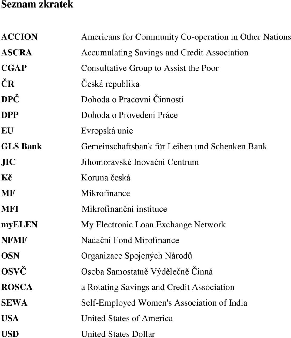 Leihen und Schenken Bank Jihomoravské Inovační Centrum Koruna česká Mikrofinance Mikrofinanční instituce My Electronic Loan Exchange Network Nadační Fond Mirofinance Organizace