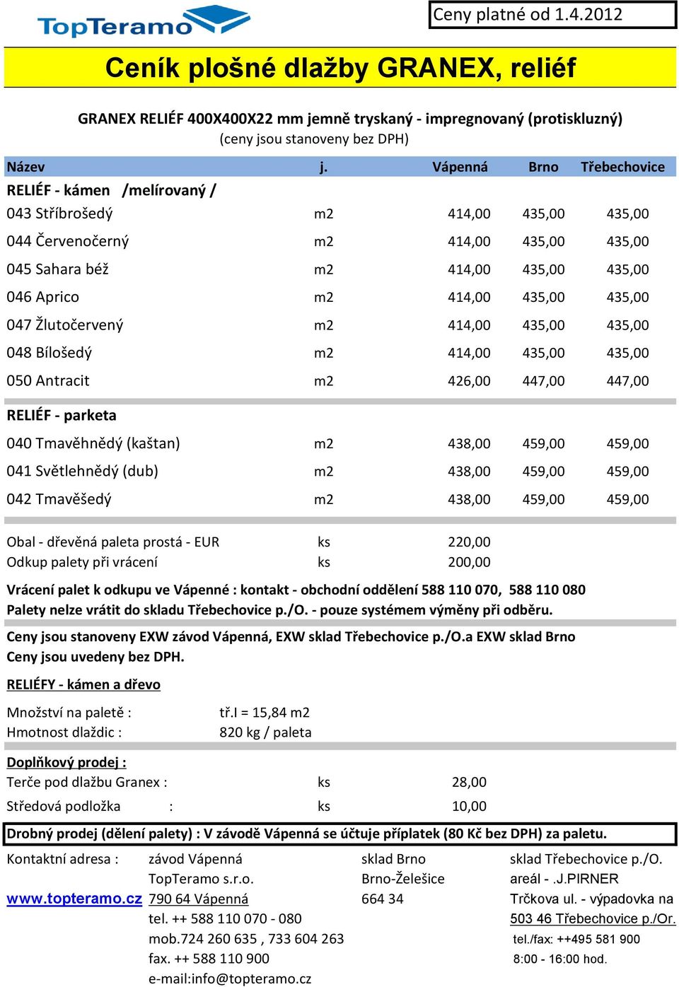 435,00 435,00 047 Žlutočervený m2 414,00 435,00 435,00 048 Bílošedý m2 414,00 435,00 435,00 050 Antracit m2 426,00 447,00 447,00 RELIÉF - parketa 040 Tmavěhnědý (kaštan) m2 438,00 459,00 459,00 041