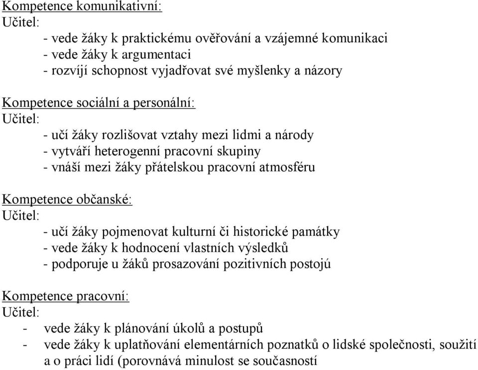 Kompetence občanské: - učí žáky pojmenovat kulturní či historické památky - vede žáky k hodnocení vlastních výsledků - podporuje u žáků prosazování pozitivních postojú