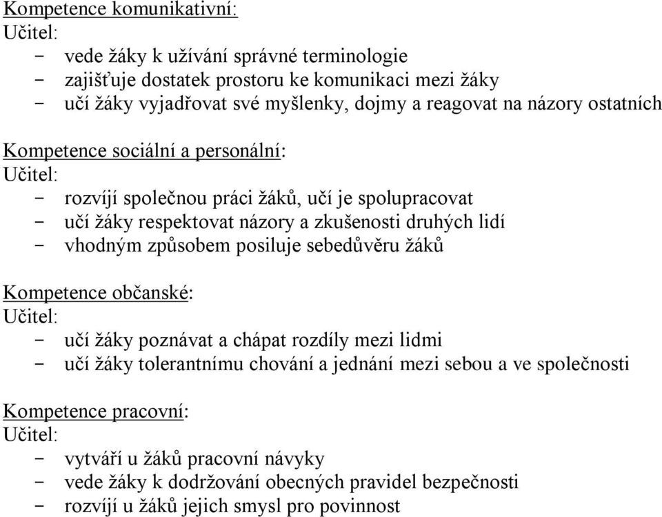 lidí - vhodným způsobem posiluje sebedůvěru žáků Kompetence občanské: - učí žáky poznávat a chápat rozdíly mezi lidmi - učí žáky tolerantnímu chování a jednání mezi