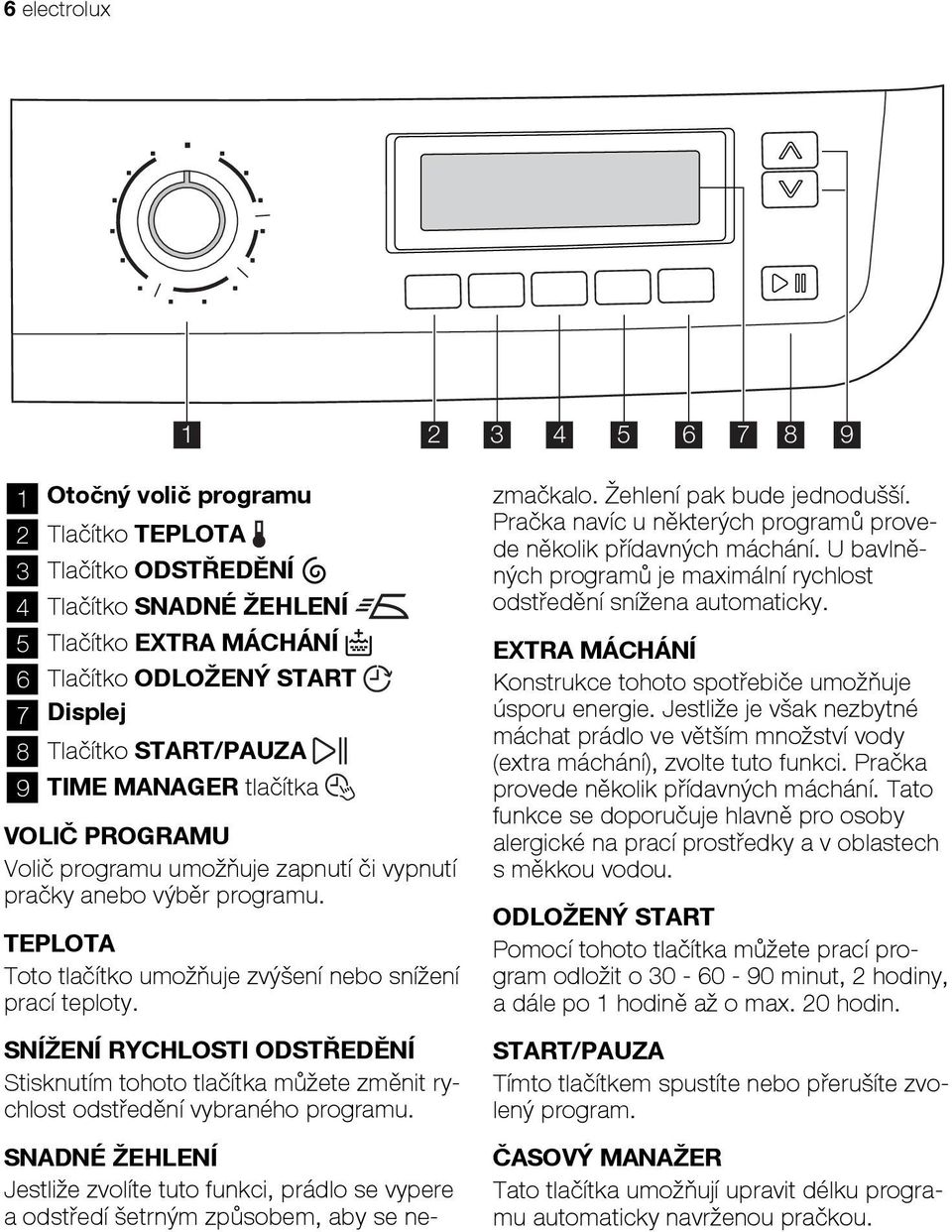 SNÍŽENÍ RYCHLOSTI ODSTŘEDĚNÍ Stisknutím tohoto tlačítka můžete změnit rychlost odstředění vybraného programu.