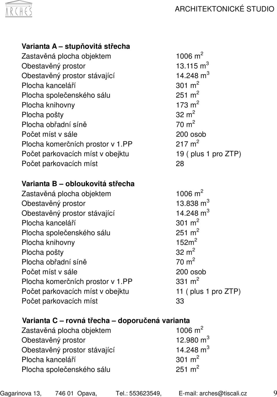 PP 217 m 2 Počet parkovacích míst v obejktu 19 ( plus 1 pro ZTP) Počet parkovacích míst 28 Varianta B obloukovitá střecha Zastavěná plocha objektem 1006 m 2 Obestavěný prostor 13.