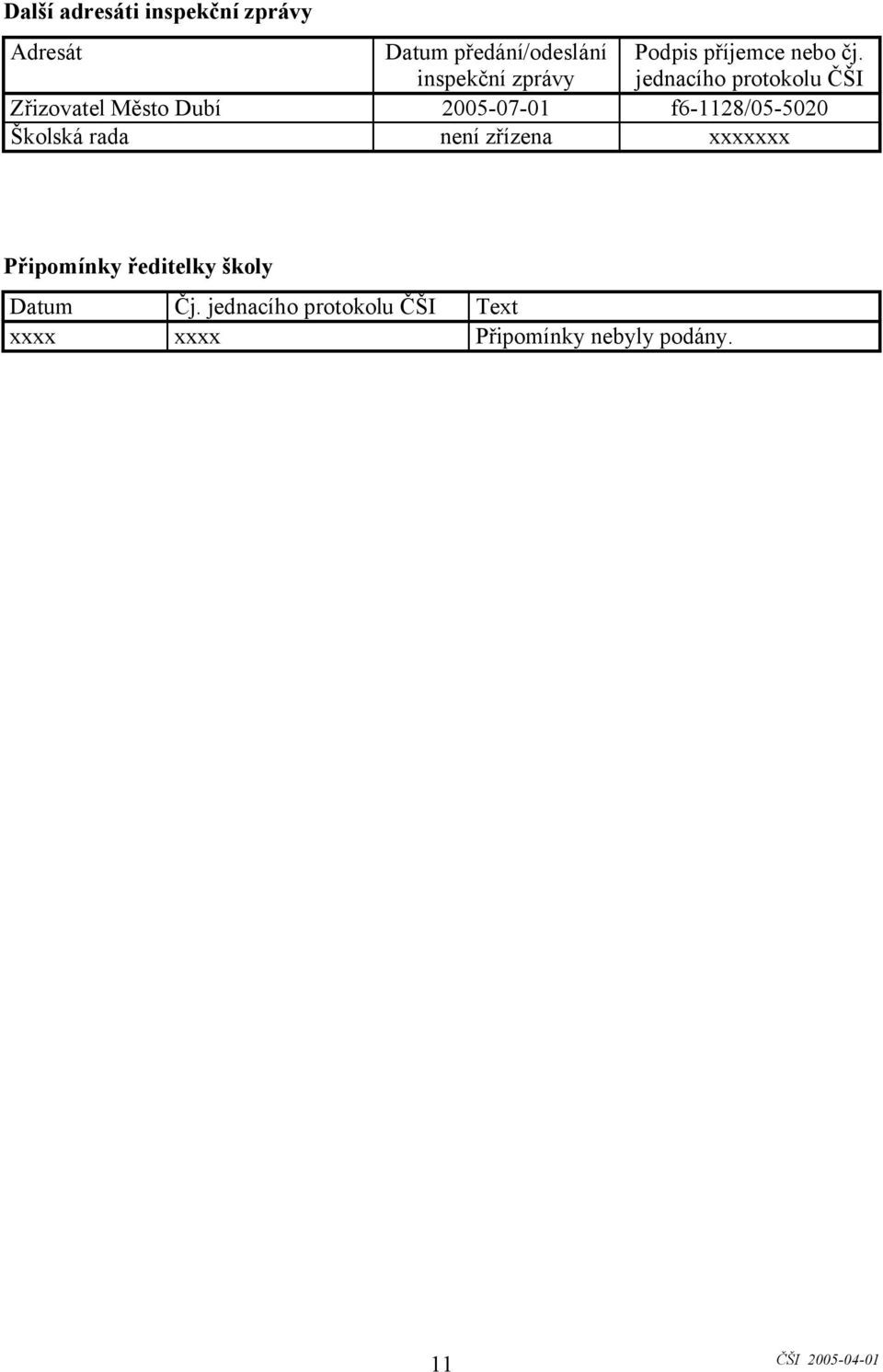 jednacího protokolu ČŠI Zřizovatel Město Dubí 2005-07-01 f6-1128/05-5020