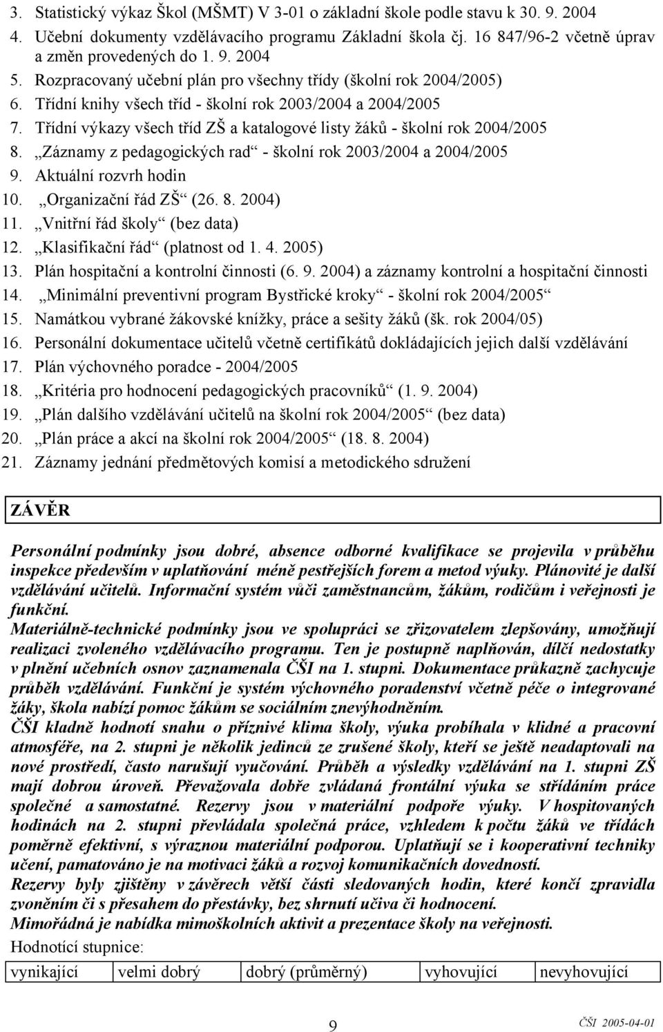 Třídní výkazy všech tříd ZŠ a katalogové listy žáků - školní rok 2004/2005 8. Záznamy z pedagogických rad - školní rok 2003/2004 a 2004/2005 9. Aktuální rozvrh hodin 10. Organizační řád ZŠ (26. 8. 2004) 11.