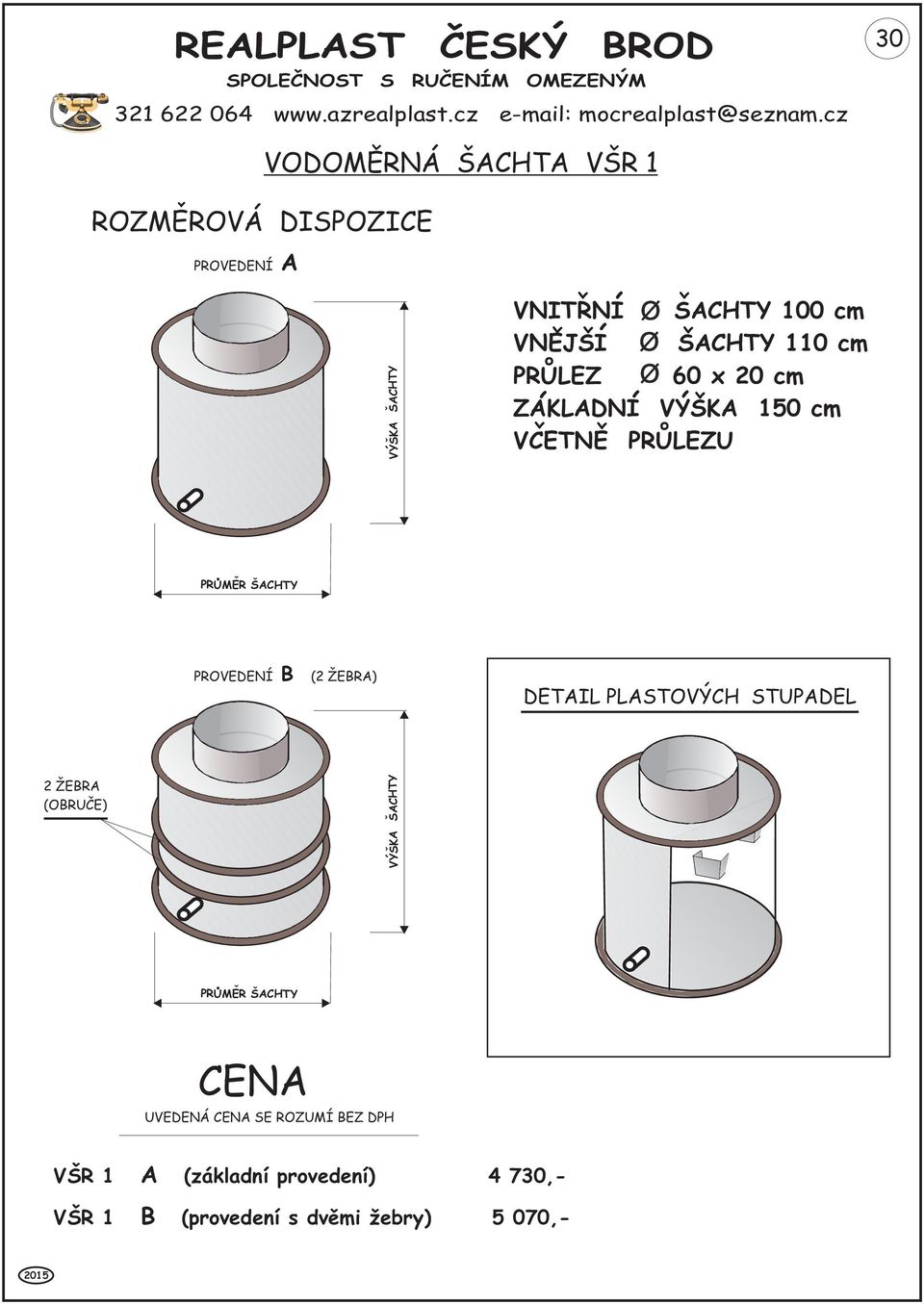 PROVEDENÍ B (2 EBRA) 2 EBRA (OBRUÈE) VŠR 1 A (základní