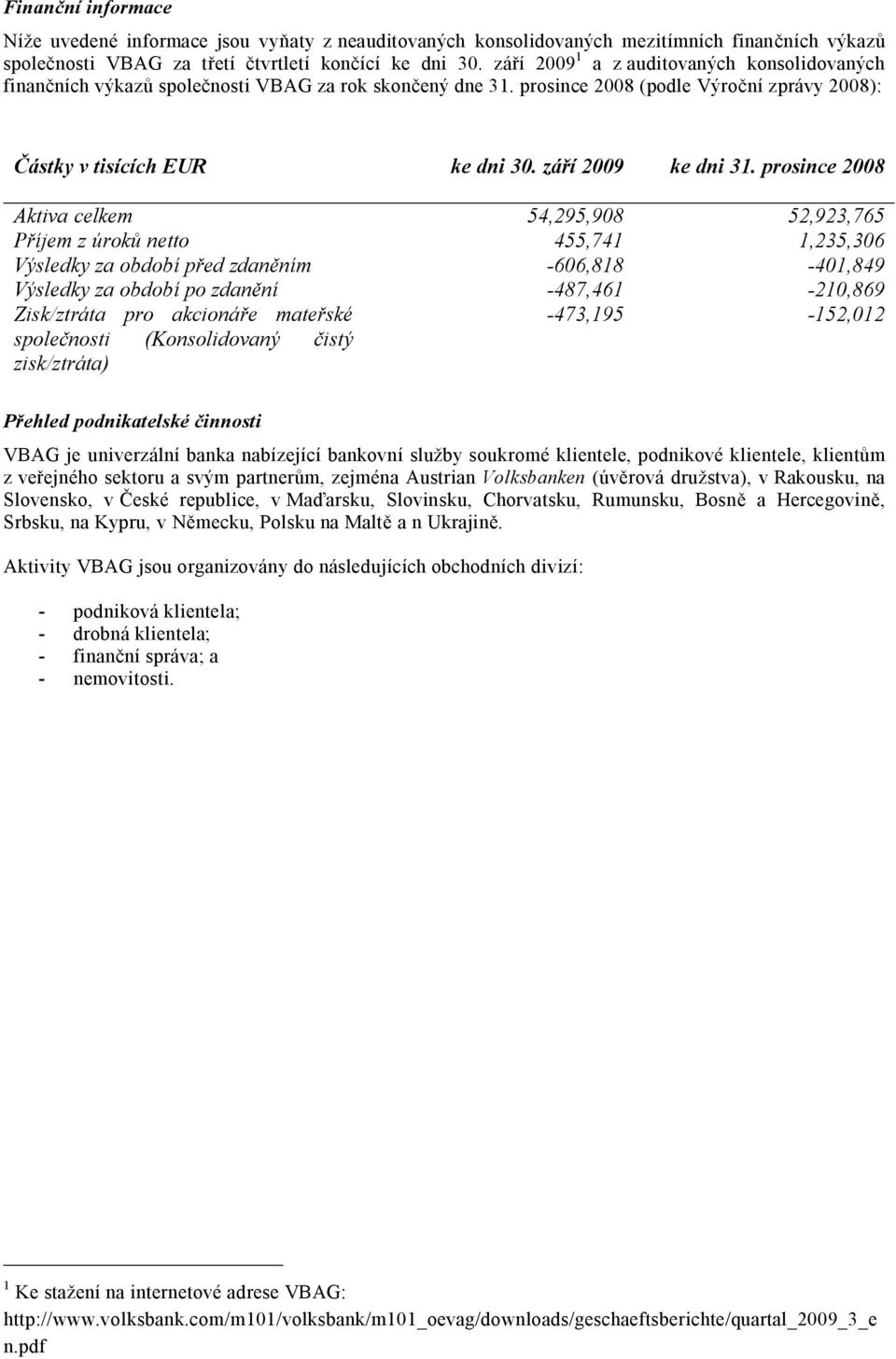 prosince 2008 Aktiva celkem 54,295,908 52,923,765 íjem z úrok netto 455,741 1,235,306 Výsledky za období p ed zdan ním -606,818-401,849 Výsledky za období po zdan ní -487,461-210,869 Zisk/ztráta pro