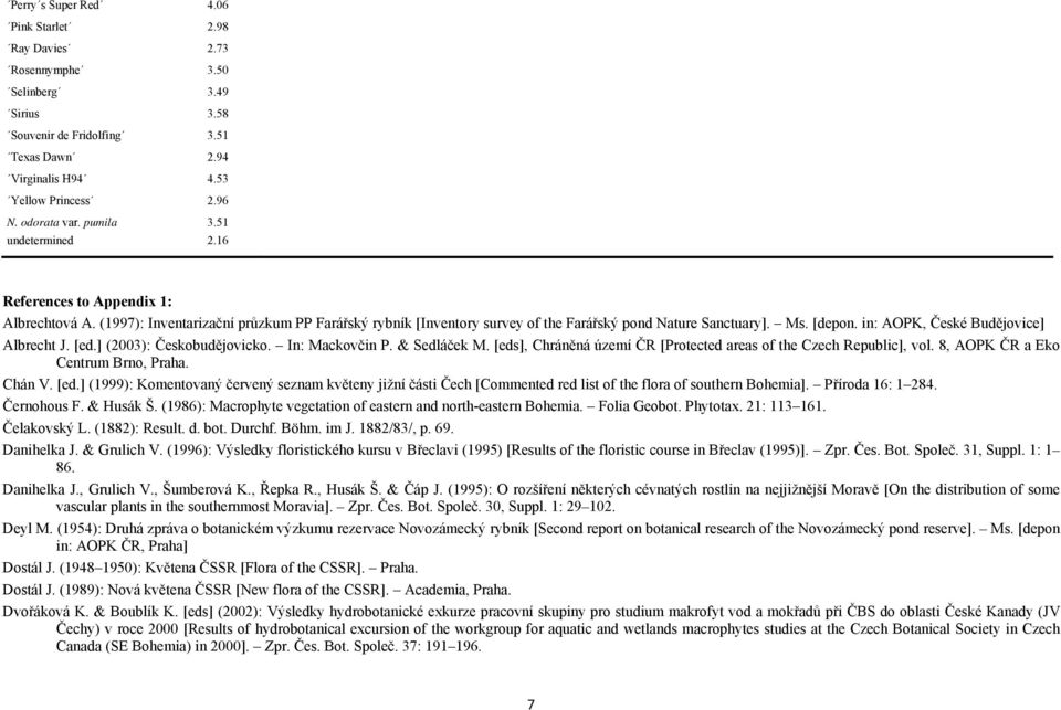 [depon. in: AOPK, České Budějovice] Albrecht J. [ed.] (2003): Českobudějovicko. In: Mackovčin P. & Sedláček M. [eds], Chráněná území ČR [Protected areas of the Czech Republic], vol.