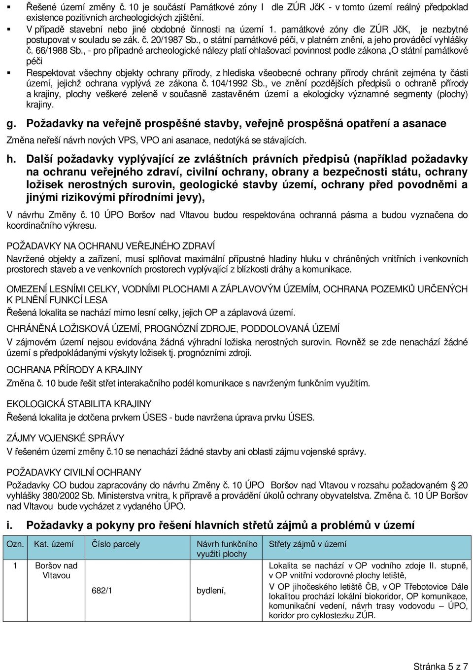 , o státní památkové péči, v platném znění, a jeho prováděcí vyhlášky č. 66/1988 Sb.