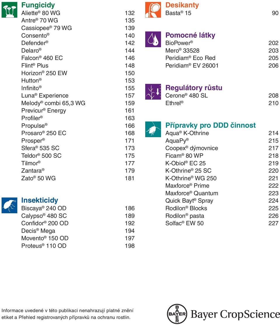 OD 186 Calypso 480 SC 189 Confi dor 200 OD 192 Decis Mega 194 Movento 150 OD 197 Proteus 110 OD 198 Desikanty Basta 15 90 Pomocné látky BioPower 202 Mero 33528 203 Peridiam Eco Red 205 Peridiam EV