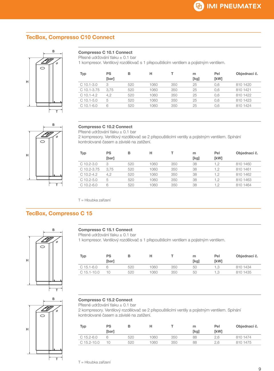 0 5 520 1060 350 25 0,6 810 1423 C 10.1-6.0 6 520 1060 350 25 0,6 810 1424 B Compresso C 10.2 Connect Přesné udržování tlaku ± 0.1 bar 2 kompresory.