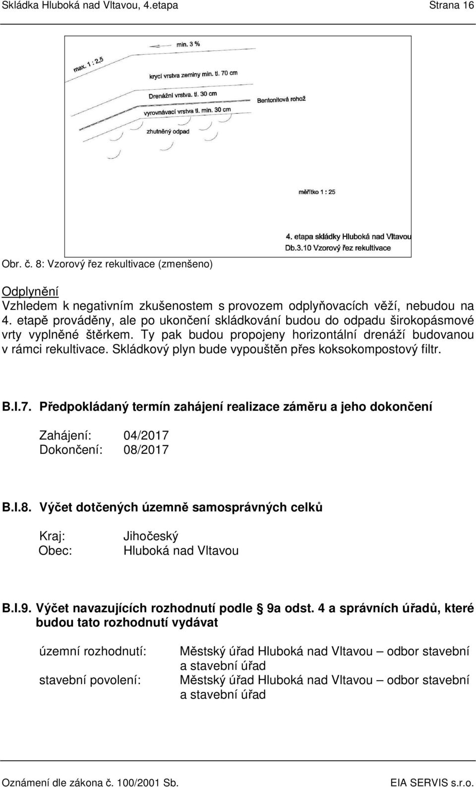 Skládkový plyn bude vypouštěn přes koksokompostový filtr. B.I.7. Předpokládaný termín zahájení realizace záměru a jeho dokončení Zahájení: 04/2017 Dokončení: 08/