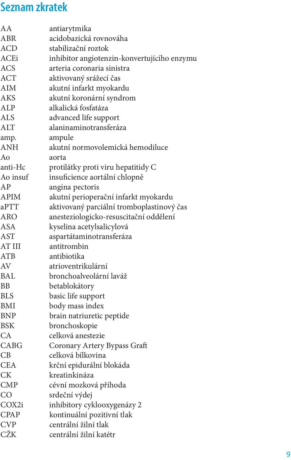 ampule ANH akutní normovolemická hemodiluce Ao aorta anti-hc protilátky proti viru hepatitidy C Ao insuf insuficience aortální chlopně AP angina pectoris APIM akutní perioperační infarkt myokardu