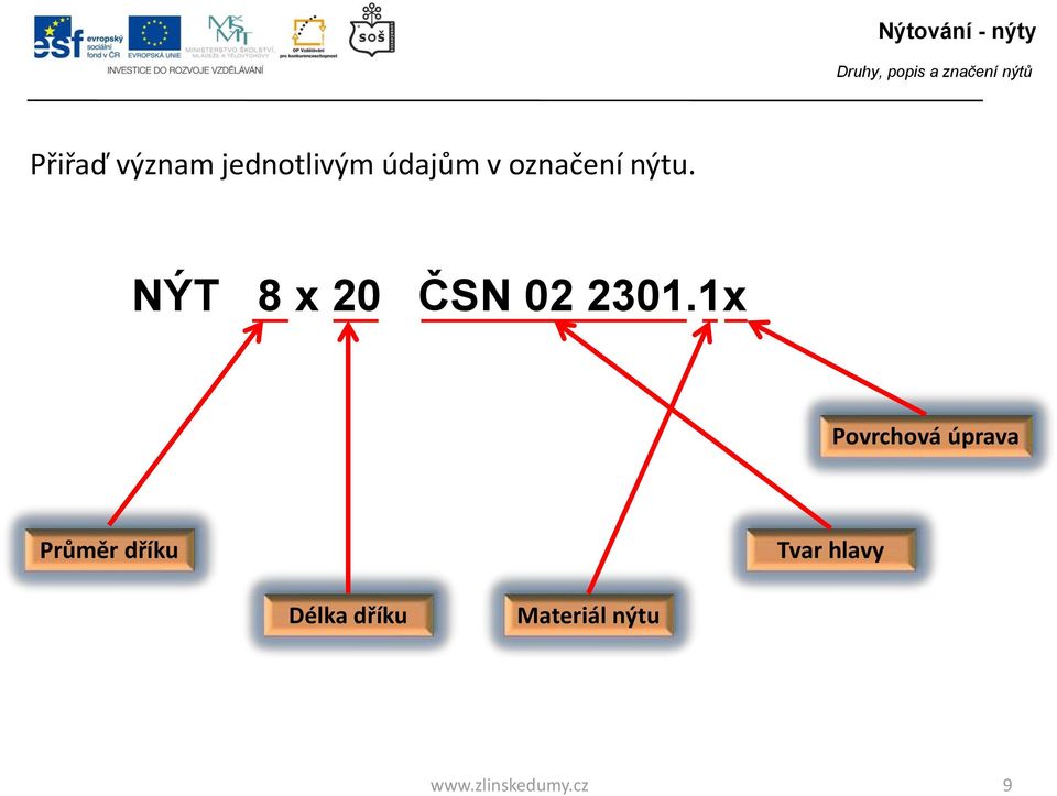 NÝT 8 x 20 ČSN 02 2301.