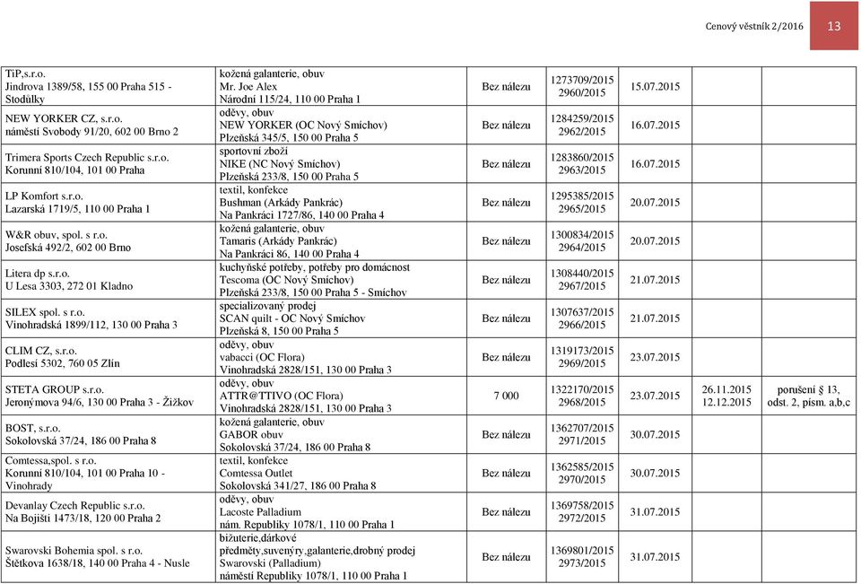 r.o. Podlesí 5302, 760 05 Zlín STETA GROUP s.r.o. Jeronýmova 94/6, 130 00 Praha 3 - Žižkov BOST, s.r.o. Sokolovská 37/24, 186 00 Praha 8 Comtessa,spol. s r.o. Korunní 810/104, 101 00 Praha 10 - Vinohrady Devanlay Czech Republic s.