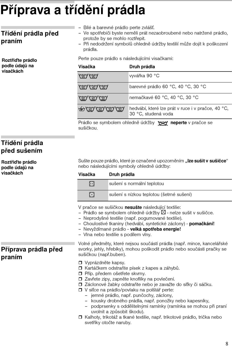 Perte pouze prádlo s následujícími visačkami: Visačka Druh prádla <; vyvářka 90 C :98 barevné prádlo 60 C, 40 C, 30 C BA> nemačkavé 60 C, 40 C, 30 C ufae> Prádlo se symbolem ohledně údržby sušičkou.