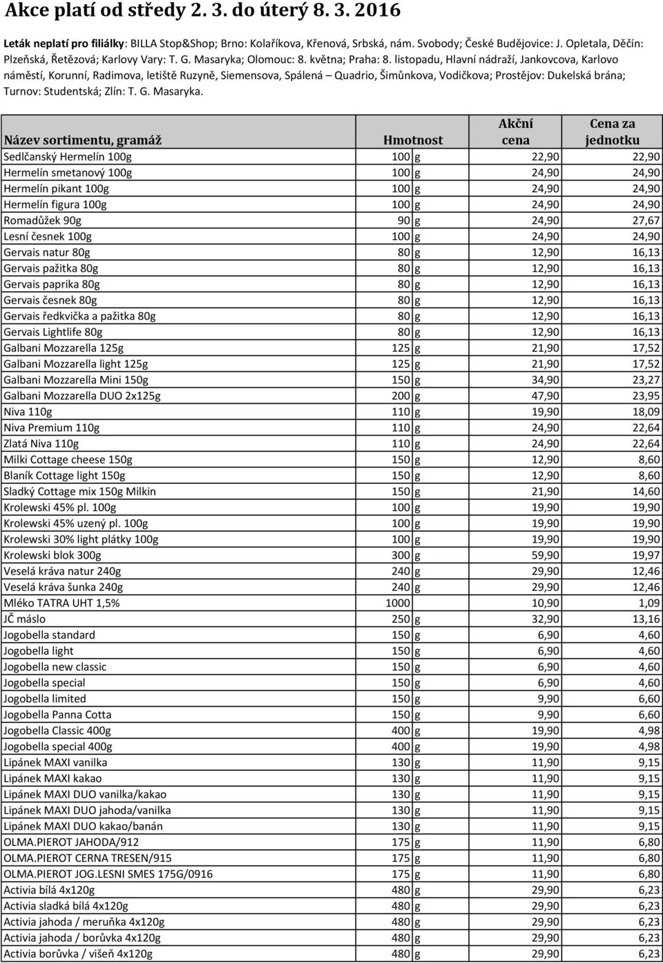 listopadu, Hlavní nádraží, Jankovcova, Karlovo náměstí, Korunní, Radimova, letiště Ruzyně, Siemensova, Spálená Quadrio, Šimůnkova, Vodičkova; Prostějov: Dukelská brána; Turnov: Studentská; Zlín: T. G.