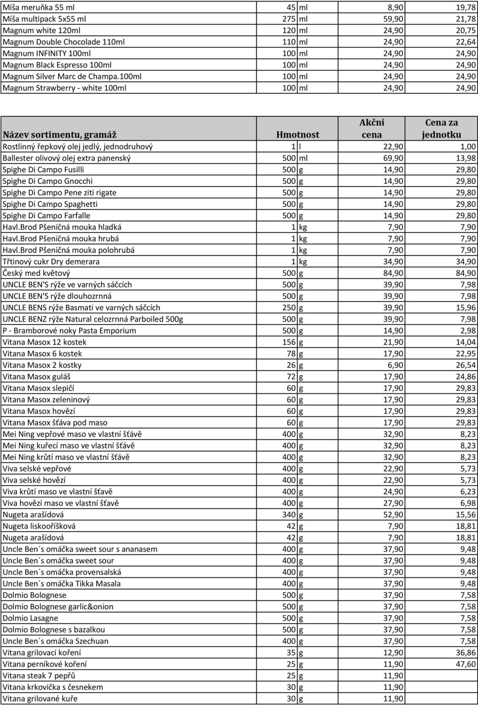 100ml 100 ml 24,90 24,90 Magnum Strawberry - white 100ml 100 ml 24,90 24,90 Rostlinný řepkový olej jedlý, jednodruhový 1 l 22,90 1,00 Ballester olivový olej extra panenský 500 ml 69,90 13,98 Spighe