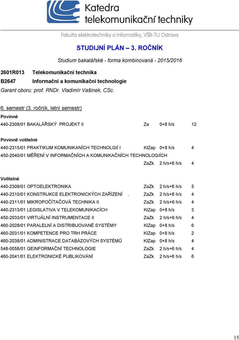 ročník, letní semestr) Povinné 440-2308/01 BAKALÁŘSKÝ PROJEKT II Za 0+8 h/s 12 Povinně volitelné 440-2315/01 PRAKTIKUM KOMUNIKANÍCH TECHNOLGIÍ I KlZap 0+8 h/s 4 450-2040/01 MĚŘENÍ V INFORMAČNÍCH A