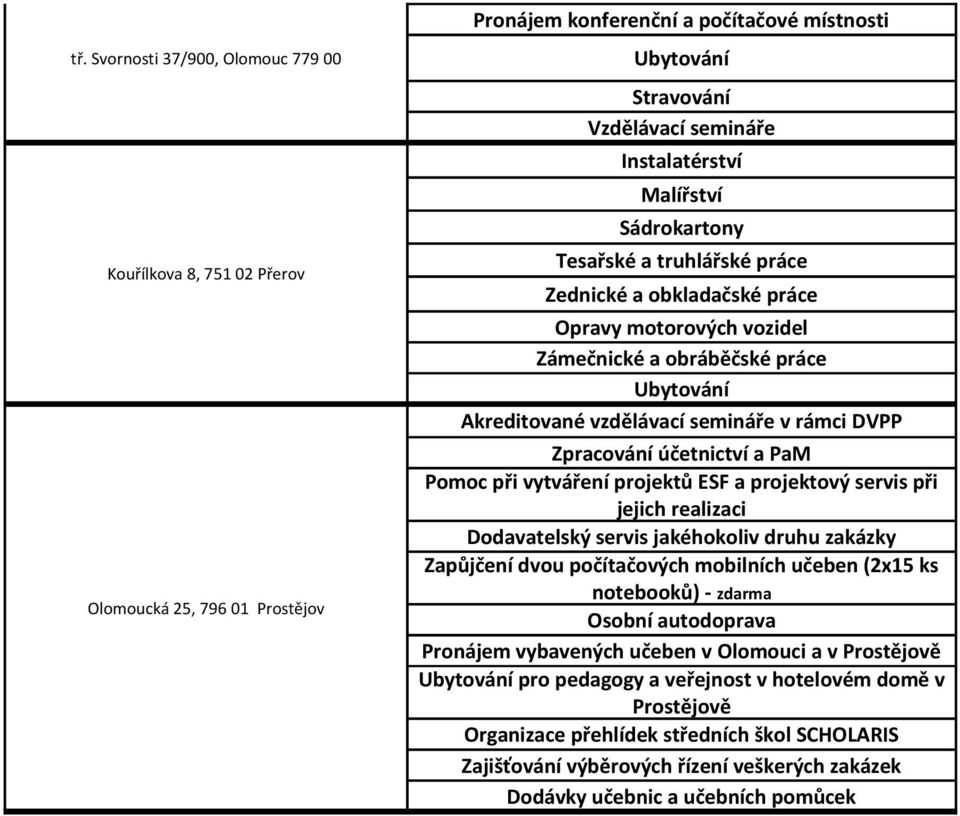 Zpracování účetnictví a PaM Pomoc při vytváření projektů ESF a projektový servis při jejich realizaci Dodavatelský servis jakéhokoliv druhu zakázky Zapůjčení dvou počítačových mobilních učeben (2x15