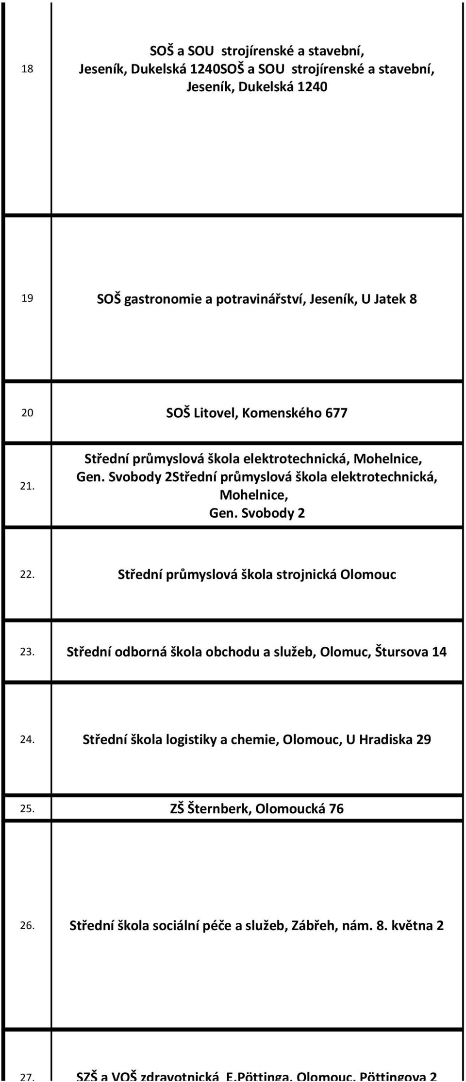 Svobody 2 22. Střední průmyslová škola strojnická Olomouc 23. Střední odborná škola obchodu a služeb, Olomuc, Štursova 14 24.