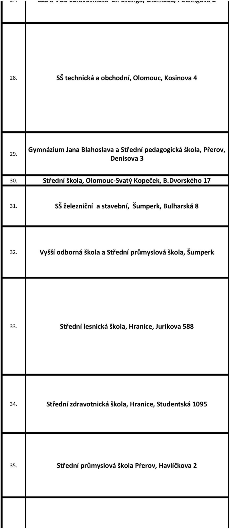 SŠ železniční a stavební, Šumperk, Bulharská 8 32. Vyšší odborná škola a Střední průmyslová škola, Šumperk 33.