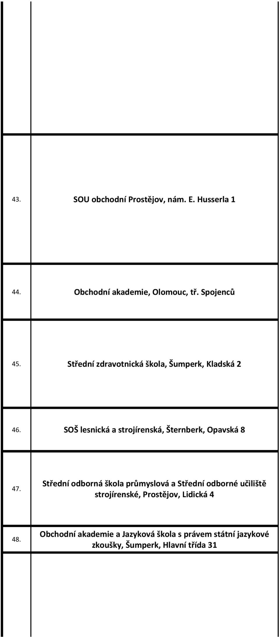 Střední odborná škola průmyslová a Střední odborné učiliště strojírenské, Prostějov, Lidická 4 48.