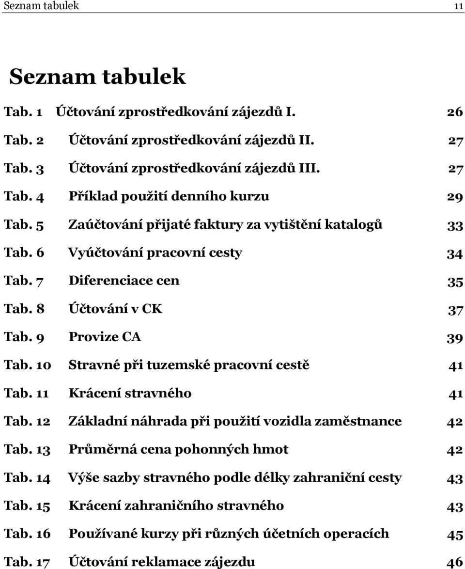 10 Stravné při tuzemské pracovní cestě 41 Tab. 11 Krácení stravného 41 Tab. 12 Základní náhrada při použití vozidla zaměstnance 42 Tab. 13 Průměrná cena pohonných hmot 42 Tab.