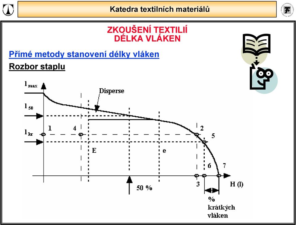 délky vláken