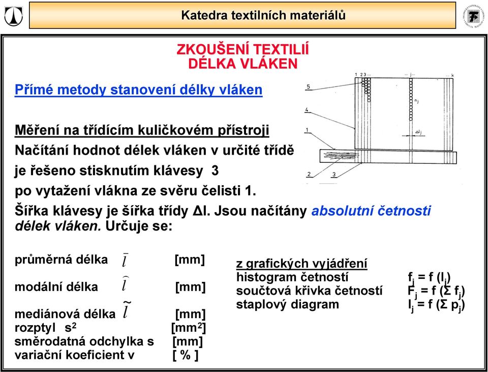 Jsou načítány absolutní četnosti délek vláken.