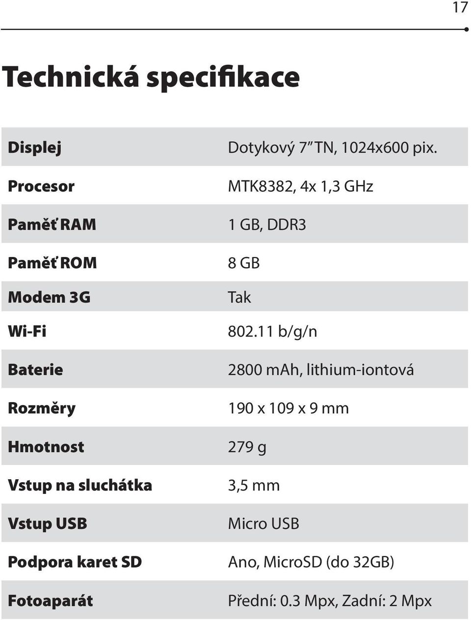 1024x600 pix. MTK8382, 4x 1,3 GHz 1 GB, DDR3 8 GB Tak 802.