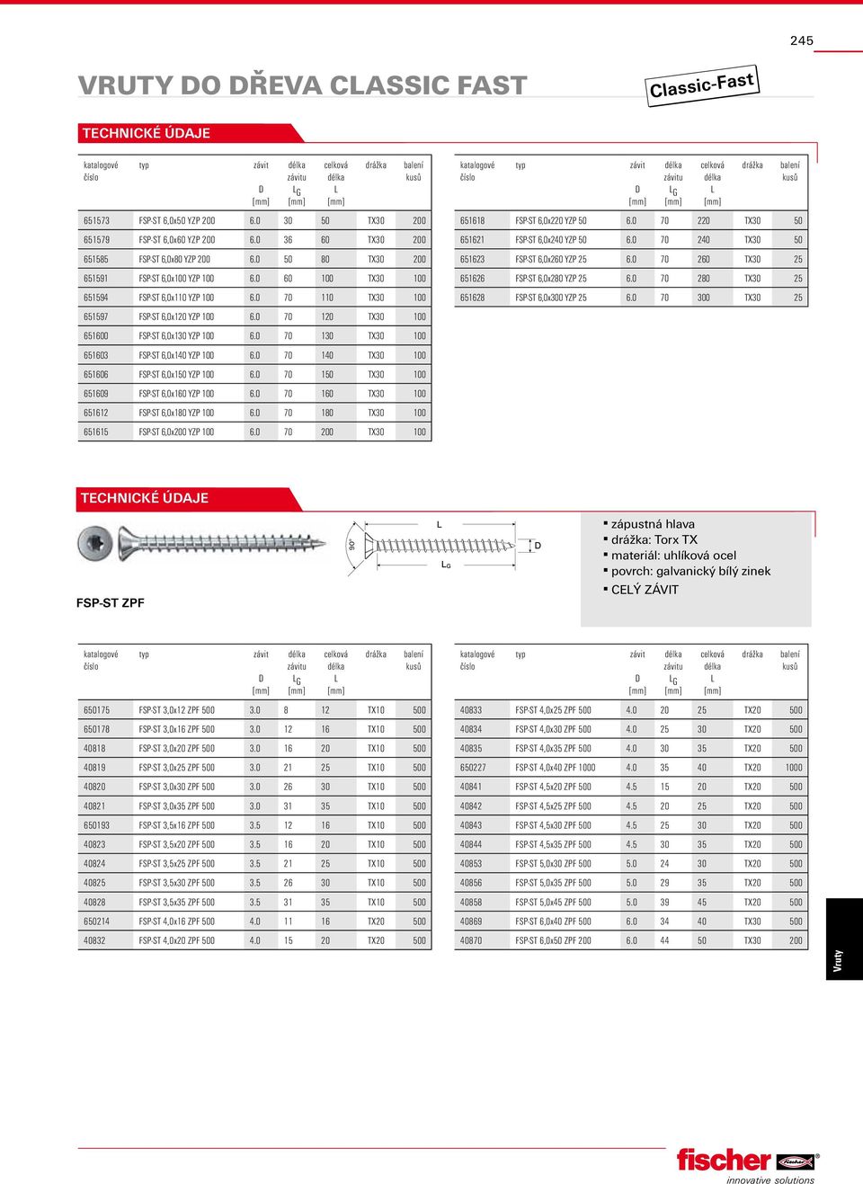 0 70 130 TX30 100 651603 FSP-ST 6,0x140 YZP 100 6.0 70 140 TX30 100 651606 FSP-ST 6,0x150 YZP 100 6.0 70 150 TX30 100 651609 FSP-ST 6,0x160 YZP 100 6.0 70 160 TX30 100 651612 FSP-ST 6,0x180 YZP 100 6.