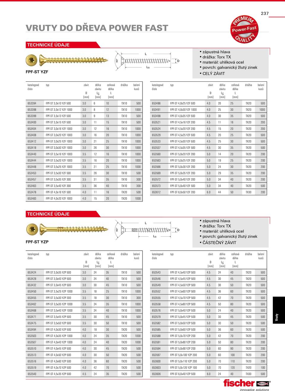 0 12 16 TX10 1000 653408 FPF-ST 3,0x20 YZF 1000 3.0 16 20 TX10 1000 653412 FPF-ST 3,0x25 YZF 1000 3.0 21 25 TX10 1000 653418 FPF-ST 3,0x30 YZF 1000 3.0 26 30 TX10 1000 653440 FPF-ST 3,5x16 YZF 1000 3.