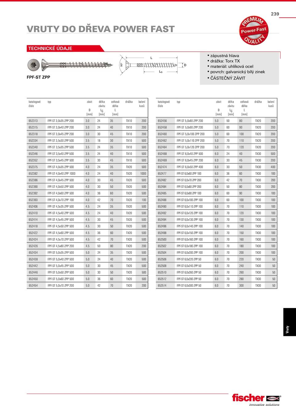 5 24 35 TX10 500 652346 FPF-ST 3,5x40 ZPP 500 3.5 24 40 TX10 500 652352 FPF-ST 3,5x45 ZPP 500 3.5 30 45 TX10 500 652375 FPF-ST 4,0x35 ZPP 500 4.0 24 35 TX20 500 652382 FPF-ST 4,0x40 ZPP 1000 4.