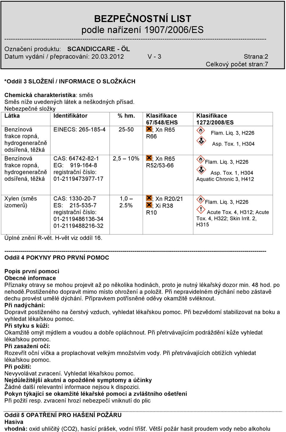 Klasifikace 67/548/EHS Benzínová frakce ropná, hydrogeneračně odsířená, těžká Benzínová frakce ropná, hydrogeneračně odsířená, těžká EINECS: 265-185-4 25-50 ; Xn R65 R66 CAS: 64742-82-1 EG: 919-164-8