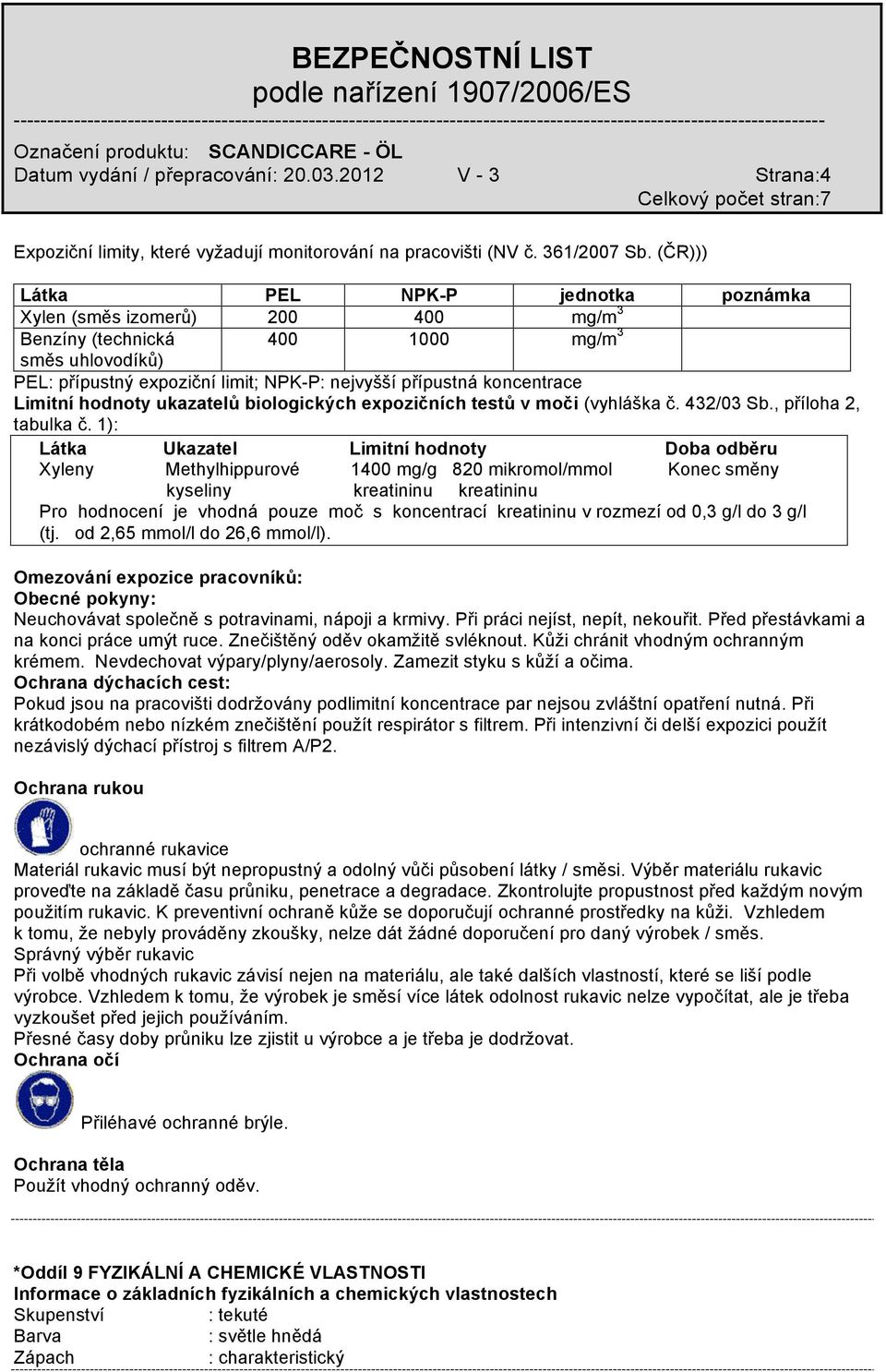 Limitní hodnoty ukazatelů biologických expozičních testů v moči (vyhláška č. 432/03 Sb., příloha 2, tabulka č.