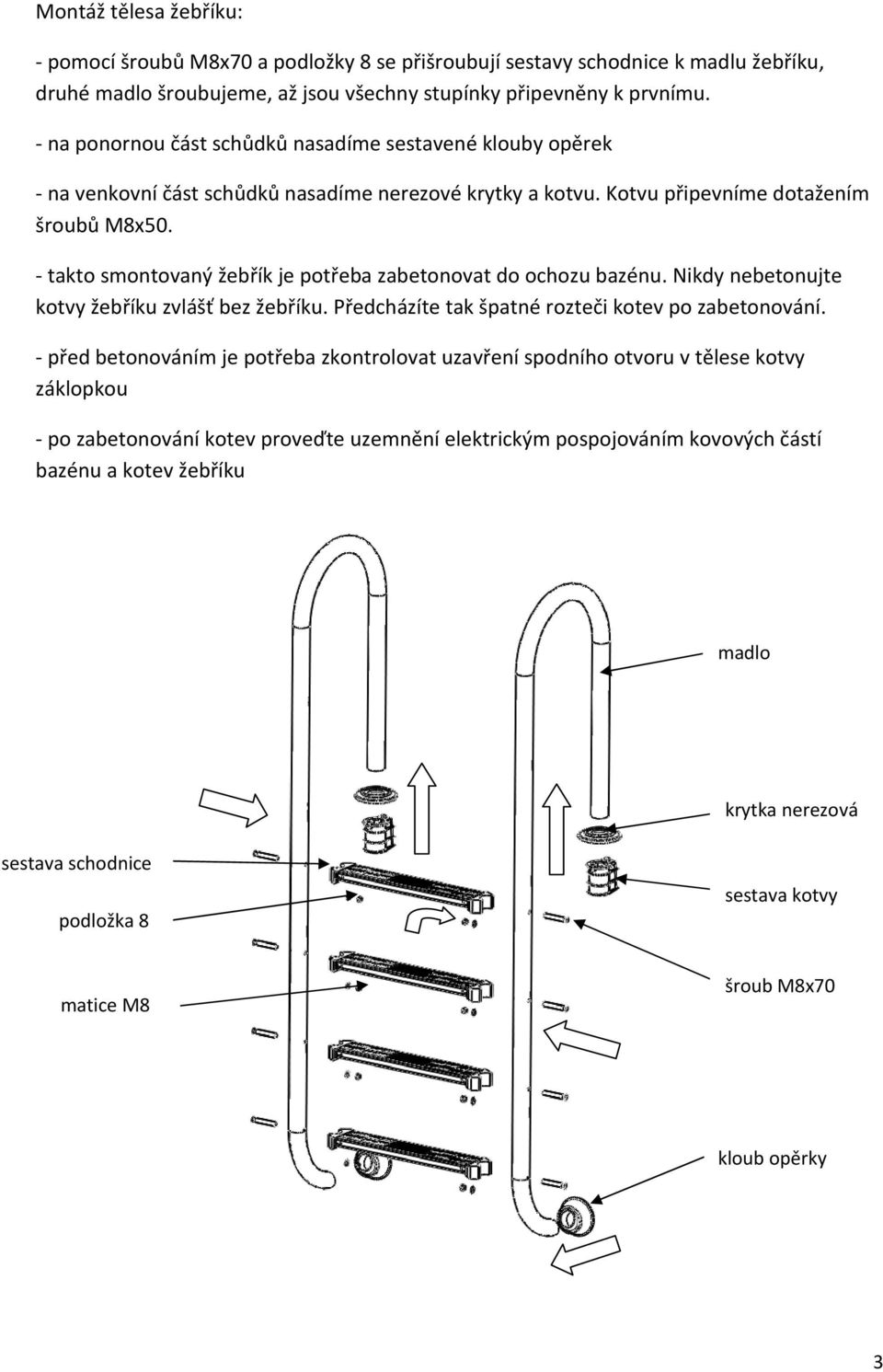 takto smontovaný žebřík je potřeba zabetonovat do ochozu bazénu. Nikdy nebetonujte kotvy žebříku zvlášť bez žebříku. Předcházíte tak špatné rozteči kotev po zabetonování.