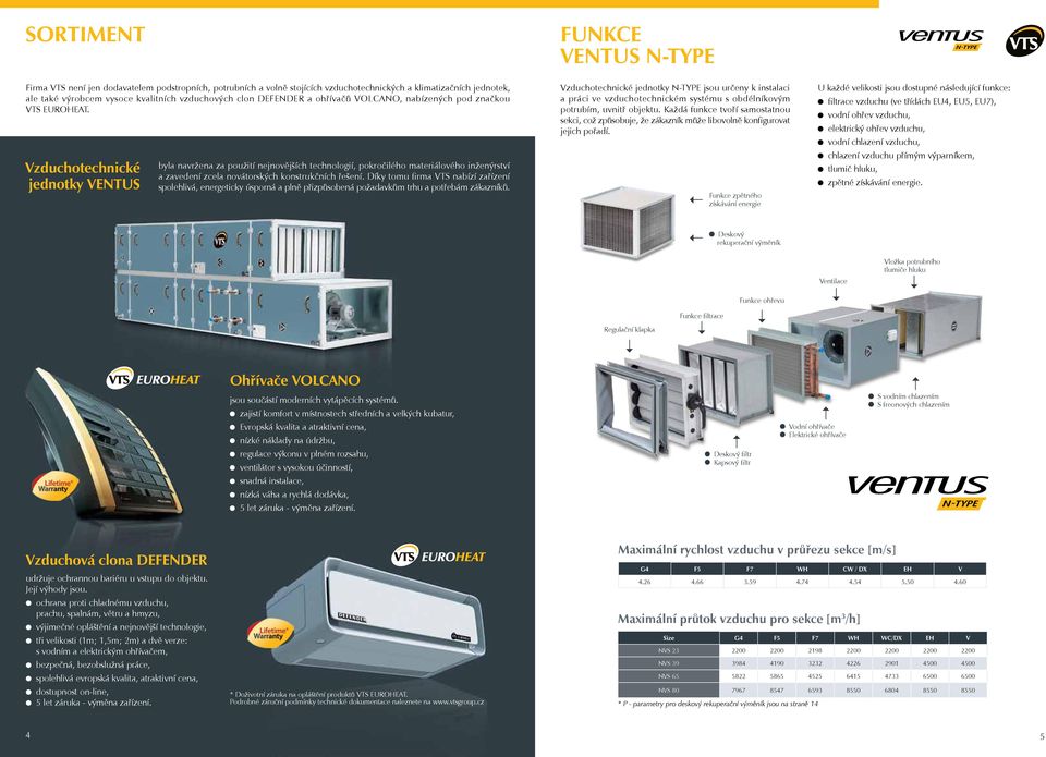 Vzduchotechnické jednotky VENTUS byla navržena za použití nejnovějších technologií, pokročilého materiálového inženýrství a zavedení zcela novátorských konstrukčních řešení.