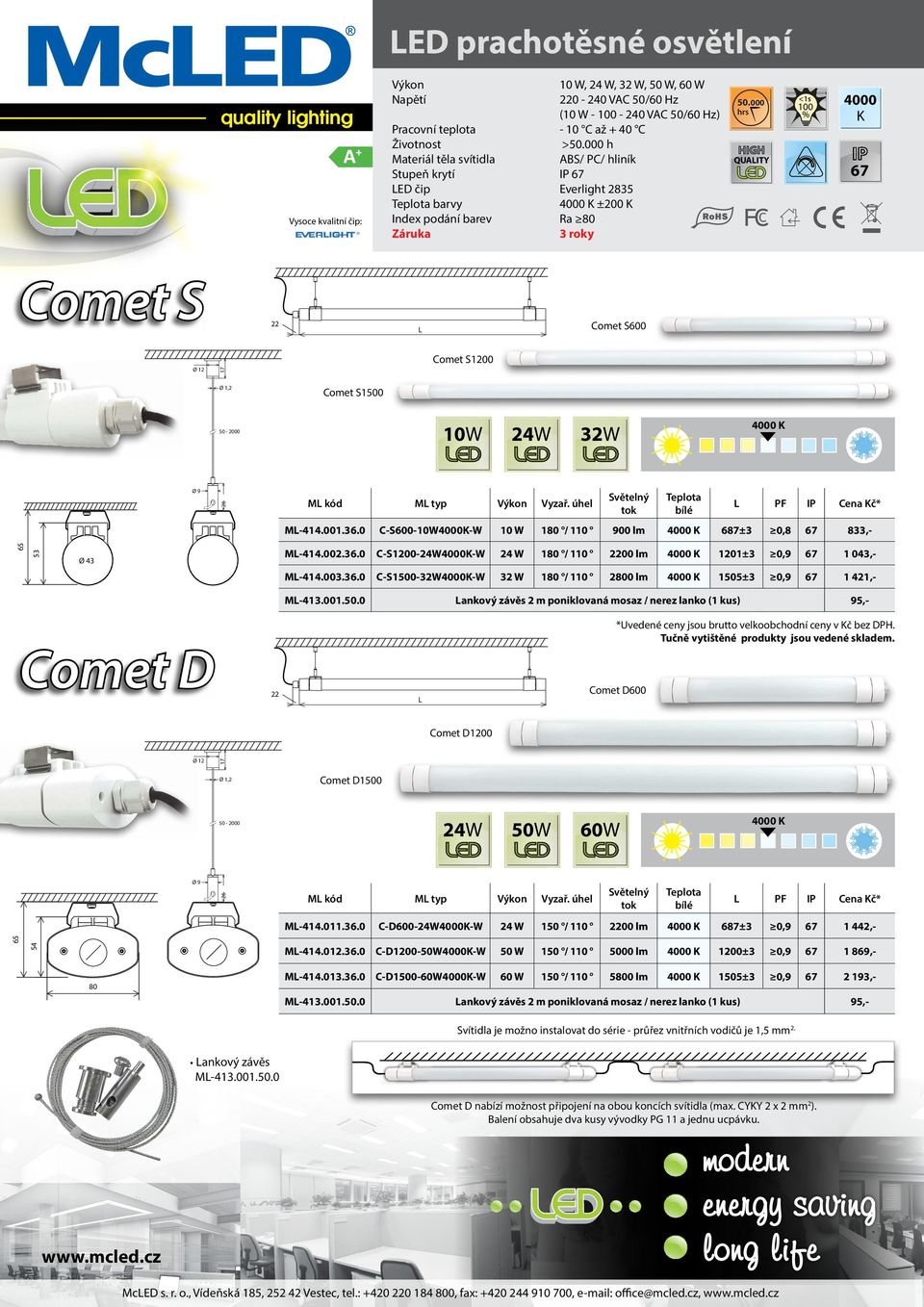 0 C-S600-10W4000K-W 10 W 180 / 110 900 lm 687±3 0,8 67 833,- 65 53 Ø 43 ML-414.002.36.0 C-S10-24W4000K-W 24 W 180 / 110 20 lm 11±3 0,9 67 1 043,- ML-414.003.36.0 C-S1500-32W4000K-W 32 W 180 / 110 2800 lm 1505±3 0,9 67 1 421,- ML-413.