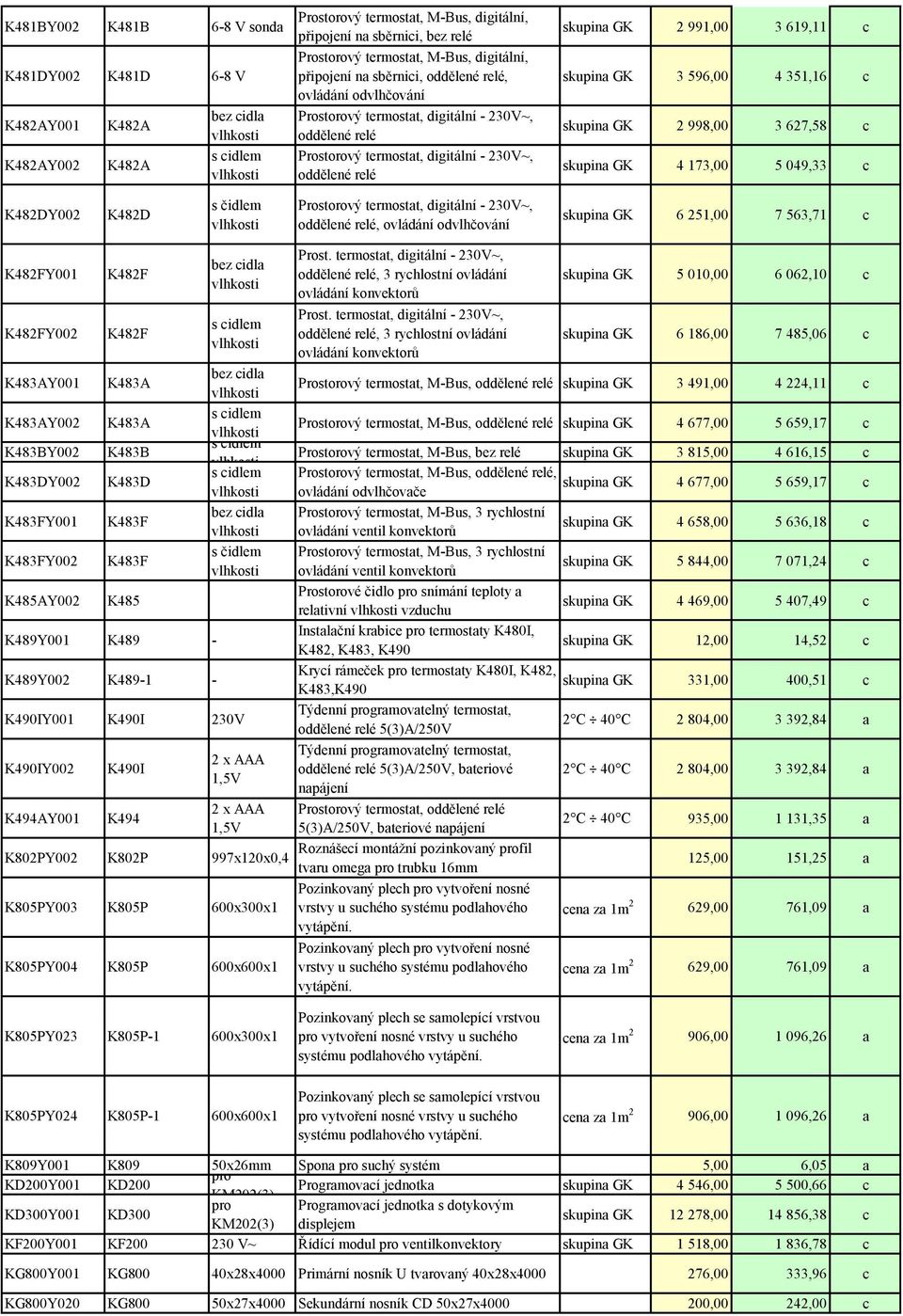 oddělené relé skupina GK 2 991,00 3 619,11 c skupina GK 3 596,00 4 351,16 c skupina GK 2 998,00 3 627,58 c skupina GK 4 173,00 5 049,33 c K482DY002 K482D s čidlem vlhkosti Prostorový termostat,