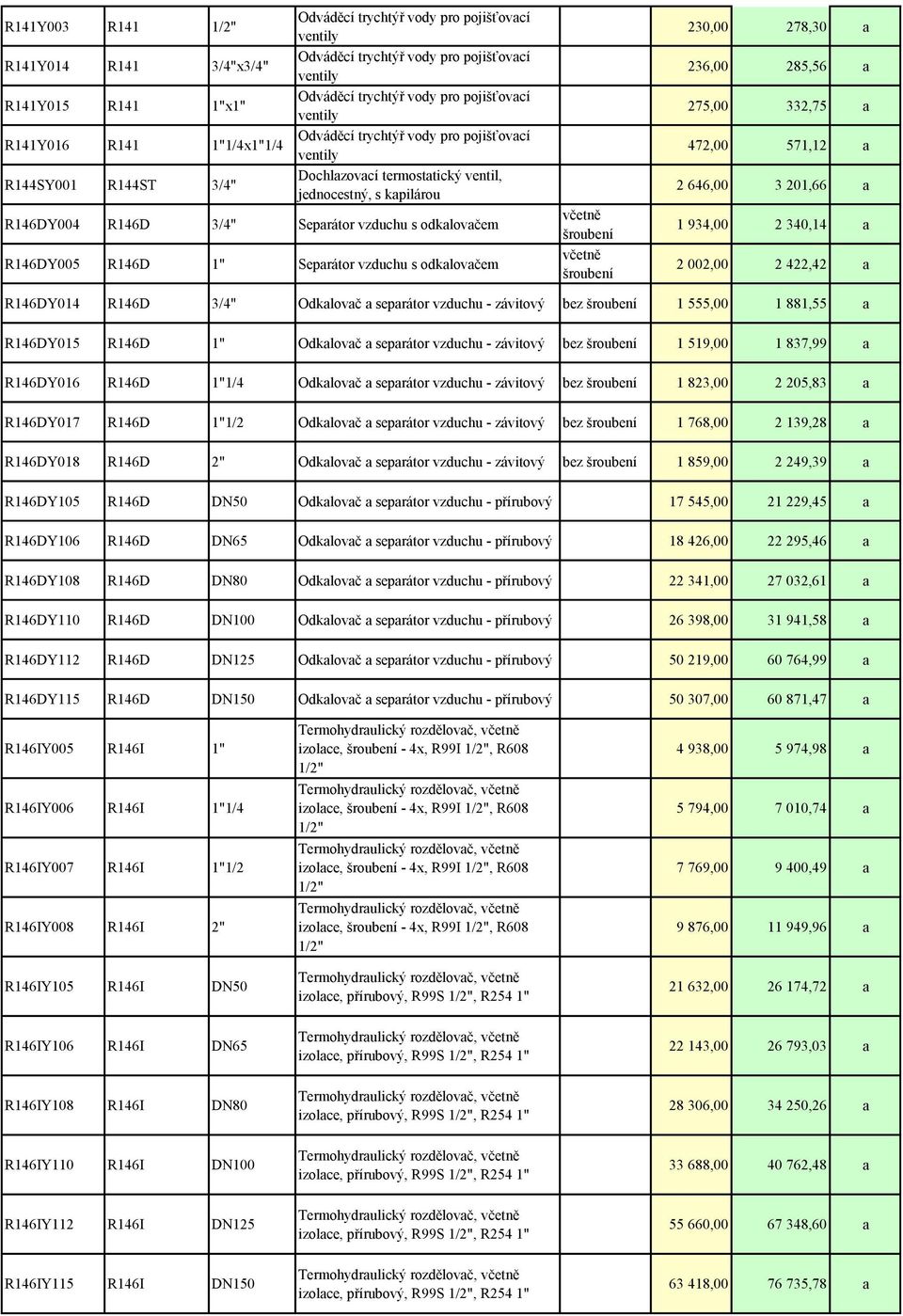 vzduchu s odkalovačem R146DY005 R146D 1" Separátor vzduchu s odkalovačem včetně šroubení včetně šroubení 230,00 278,30 a 236,00 285,56 a 275,00 332,75 a 472,00 571,12 a 2 646,00 3 201,66 a 1 934,00 2