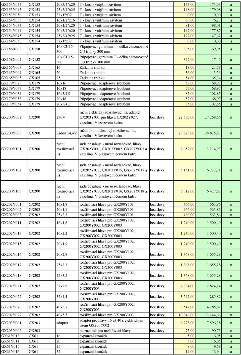 147,00 177,87 a GX154Y045 GX154 25x3/4"x25 T - kus, s vnitřním závitem 122,00 147,62 a GX154Y056 GX154 32x1"x32 T - kus, s vnitřním závitem 0,00 0,00 a GX158X003 GX158X004 GX158 GX158 16x CU15-300