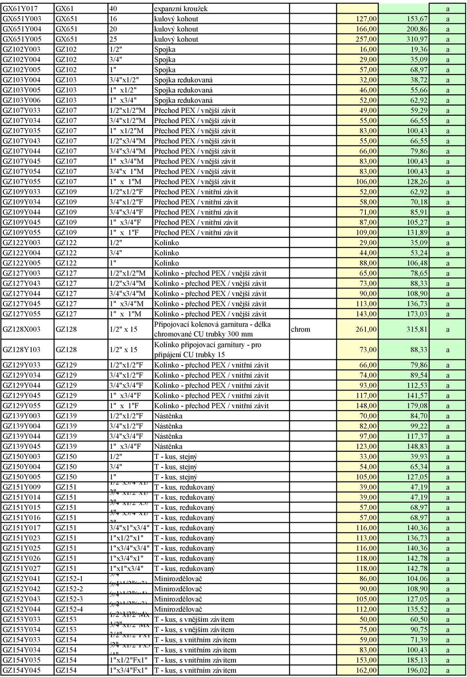 redukovaná 46,00 55,66 a GZ103Y006 GZ103 1" x3/4" Spojka redukovaná 52,00 62,92 a GZ107Y033 GZ107 1/2"x1/2"M Přechod PEX / vnější závit 49,00 59,29 a GZ107Y034 GZ107 3/4"x1/2"M Přechod PEX / vnější