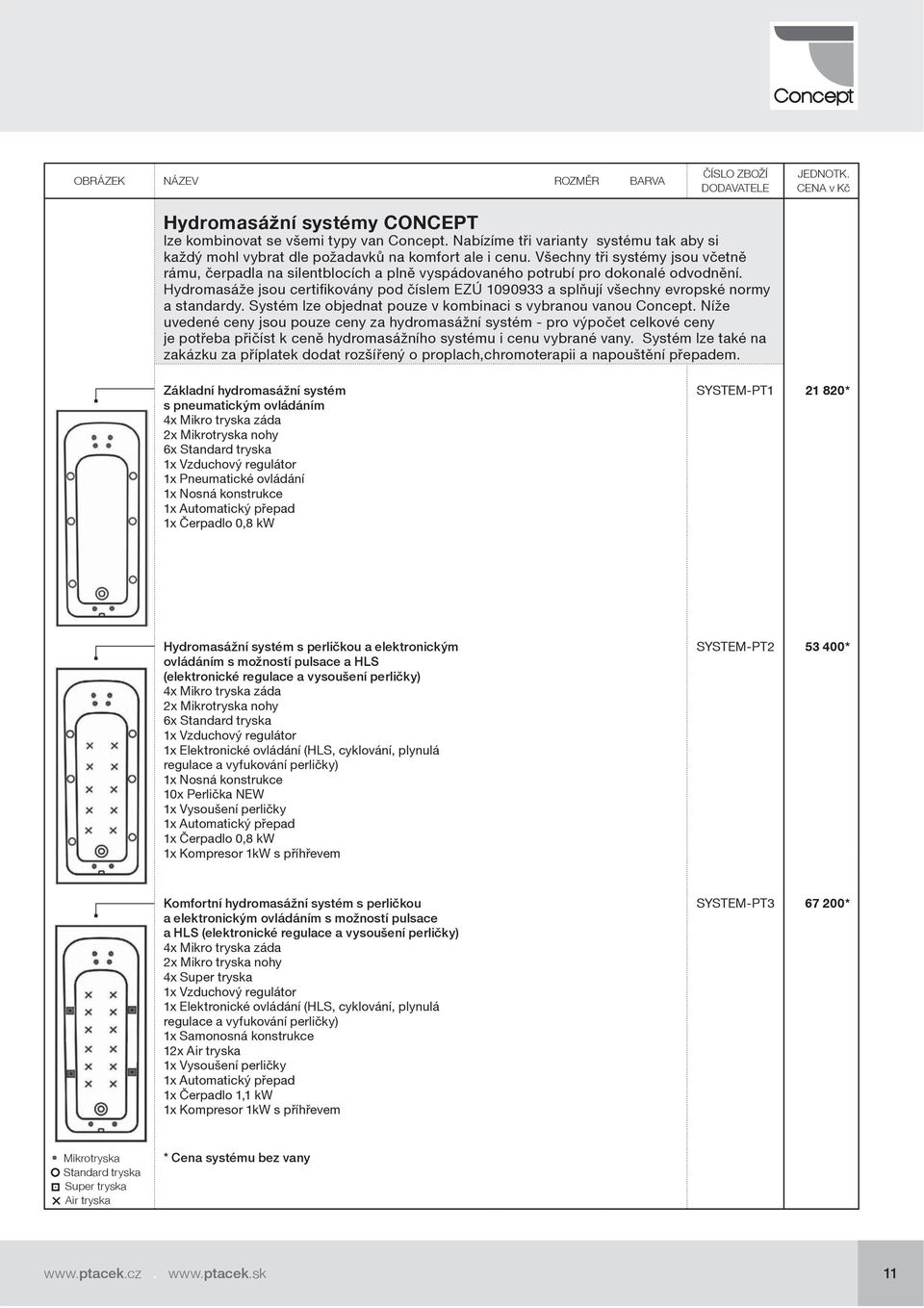 Hydromasáže jsou certifikovány pod číslem EZÚ 1090933 a splňují všechny evropské normy a standardy. Systém lze objednat pouze v kombinaci s vybranou vanou Concept.