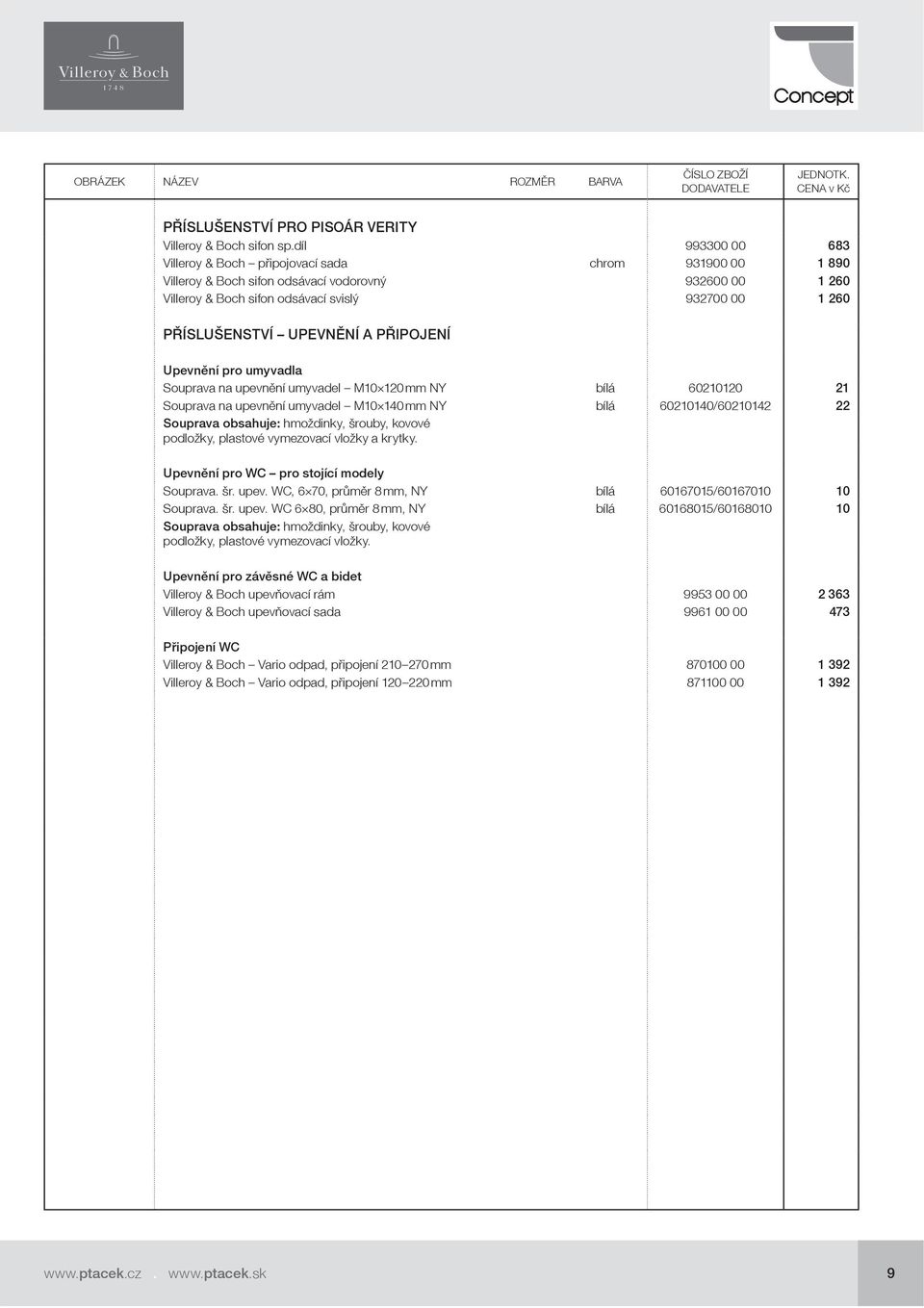 upevnění a připojení Upevnění pro umyvadla Souprava na upevnění umyvadel M10 120 mm NY bílá 60210120 21 Souprava na upevnění umyvadel M10 140 mm NY bílá 60210140/60210142 22 Souprava obsahuje: